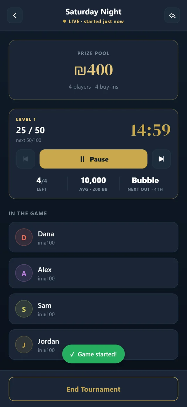 Live tournament dashboard with blind clock